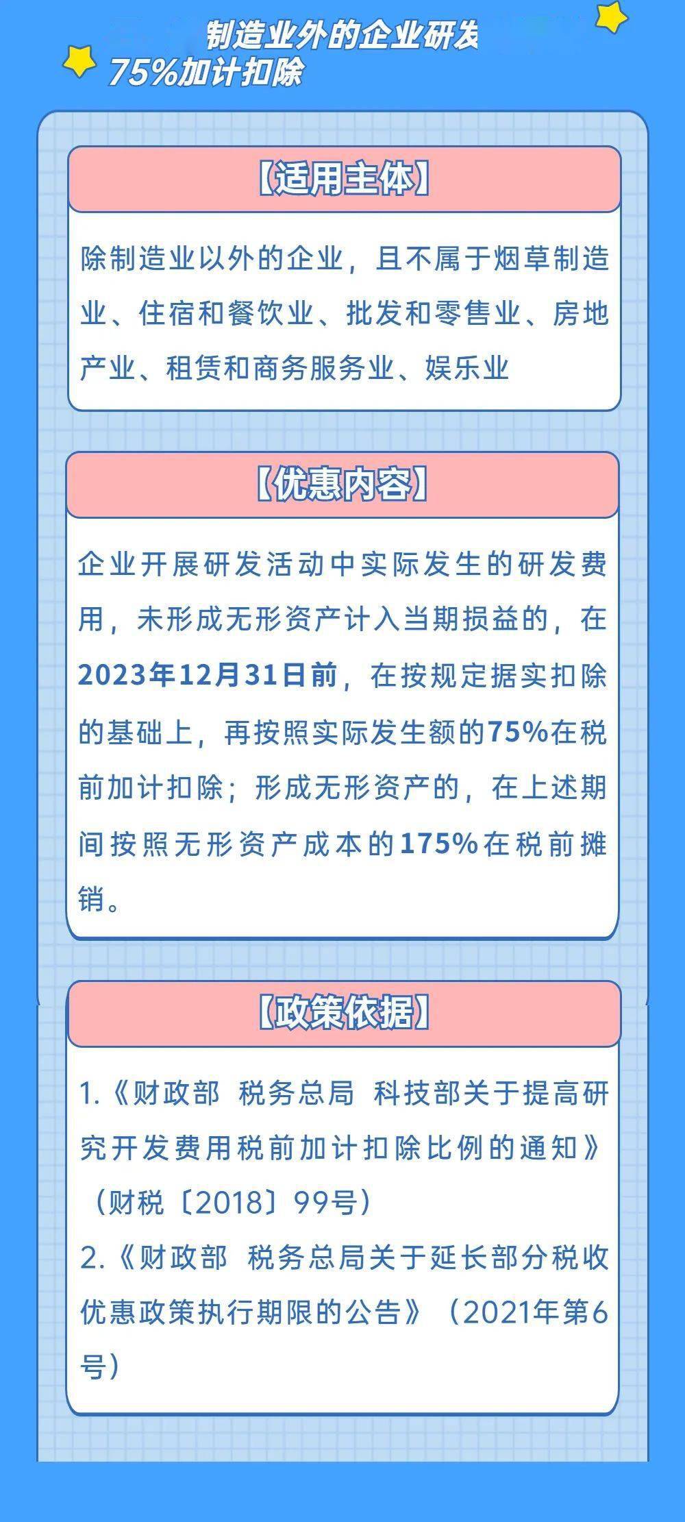 最新加计扣除政策解读及应用探讨解析