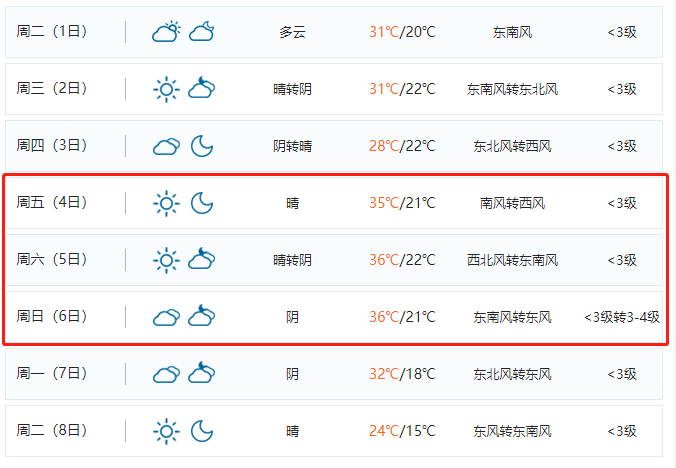 最新烧烤模式革新传统，引领烧烤时尚新潮流