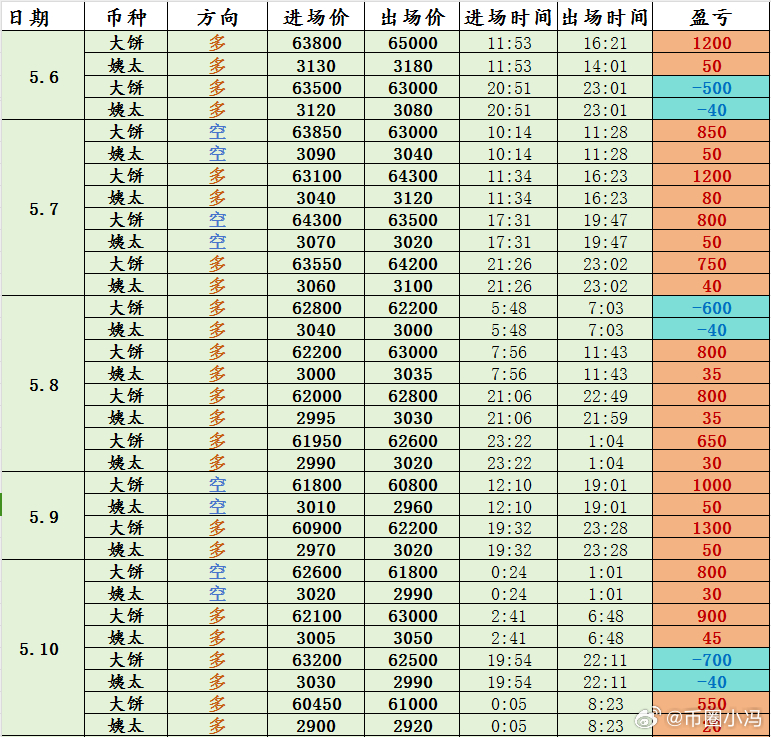 晚间800，揭秘最新时刻的魅力