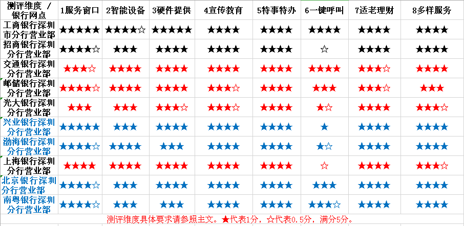 2024年12月 第365页