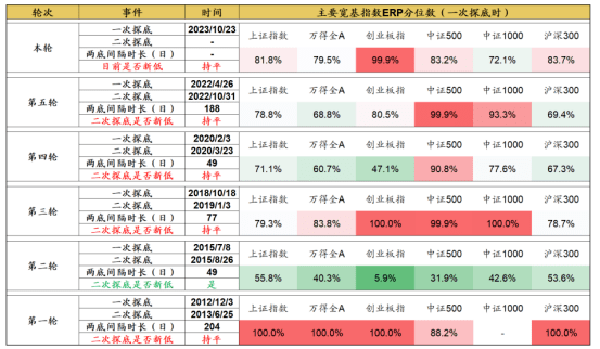 第216页