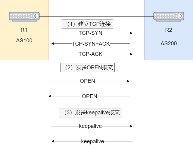 600图库大全免费资料图,详细解答解释定义_网红版97.763