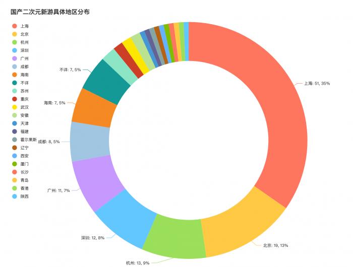 三肖必中特三肖必中,最新正品解答落实_Plus63.564