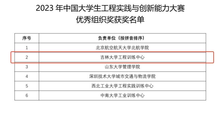 新澳门历史开奖记录查询汇总,经典解释落实_精装版17.422