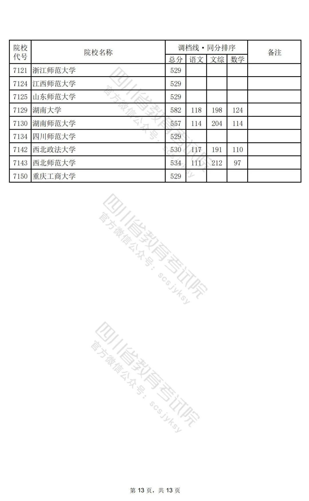 2024新澳门6合彩官方网,清晰计划执行辅导_1080p69.646