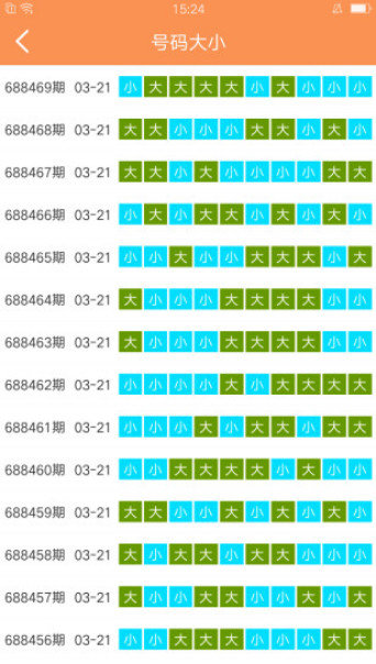 澳门六开彩天天开奖记录澳门,具体步骤指导_基础版66.730