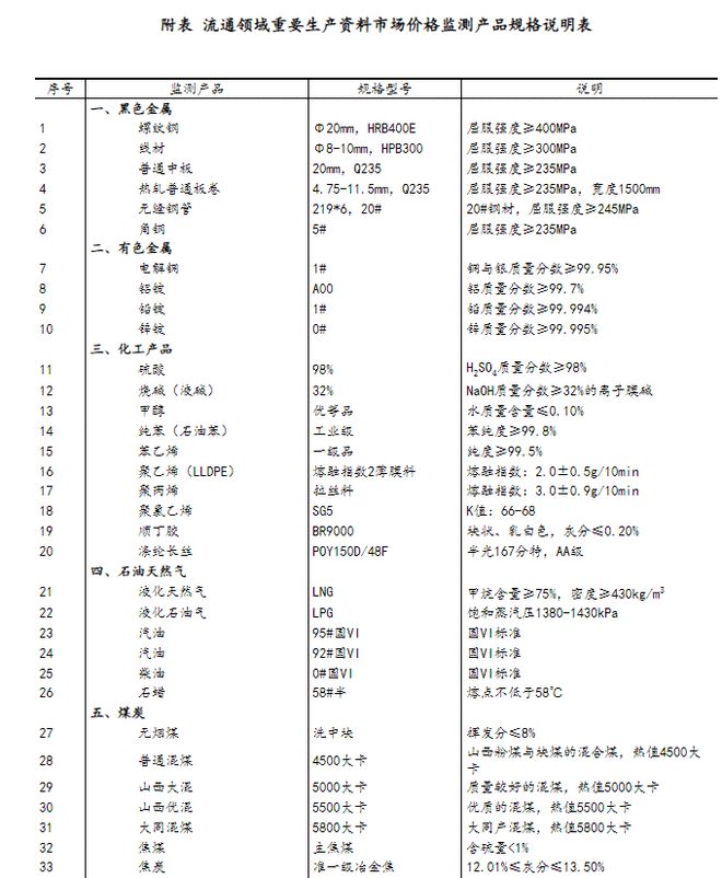 2024年12月29日 第76页