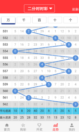 澳门一一码一特一中准选今晚,经济性方案解析_iPad63.386