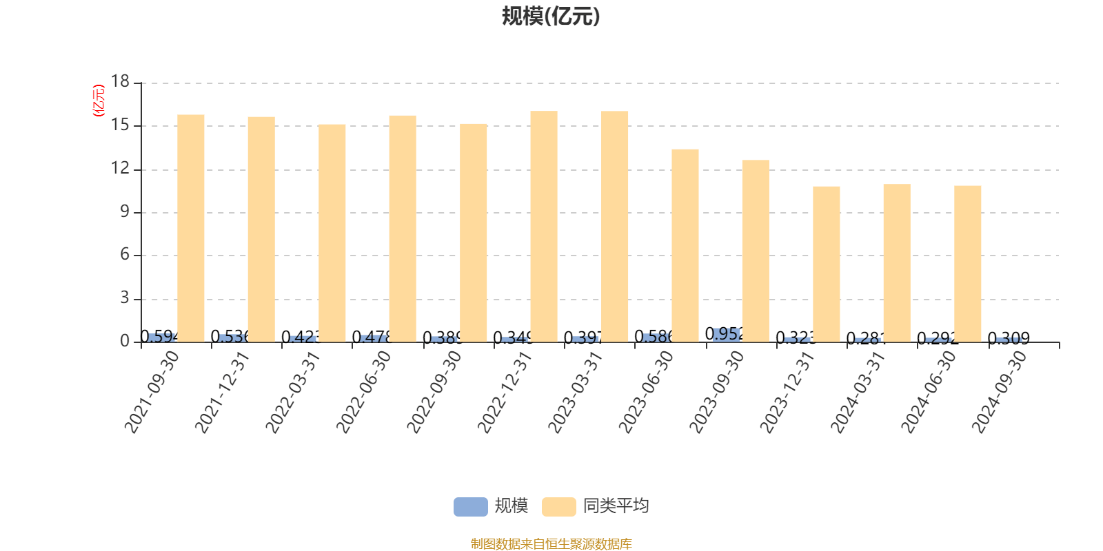 2024香港开奖记录,数据解析导向计划_网红版69.211