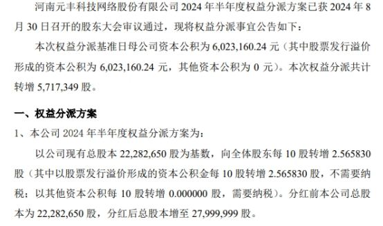 2024香港开奖记录查询表格,动态调整策略执行_战略版43.571