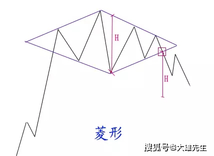 澳门免费精准材料资料大全｜绝对经典解释落实