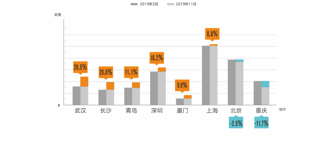 新门内部资料精准大全,实地分析数据设计_Harmony款10.238