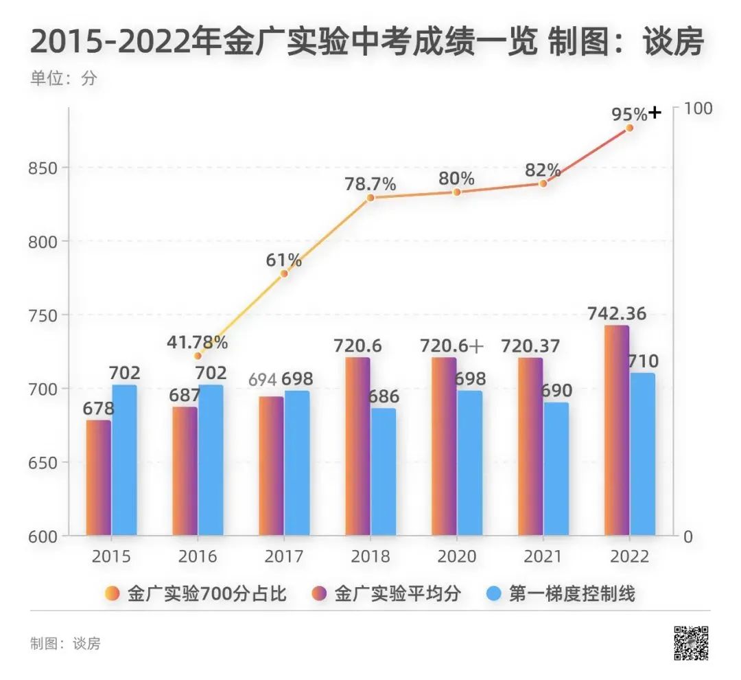 新澳精准资料大全免费,收益成语分析落实_X64.741