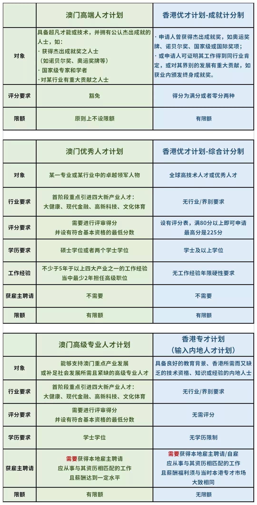 澳门今晚九点30分开奖,实践分析解释定义_Nexus95.932