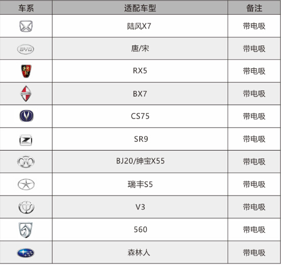 新2024奥门兔费资料,快速落实响应方案_Console58.756