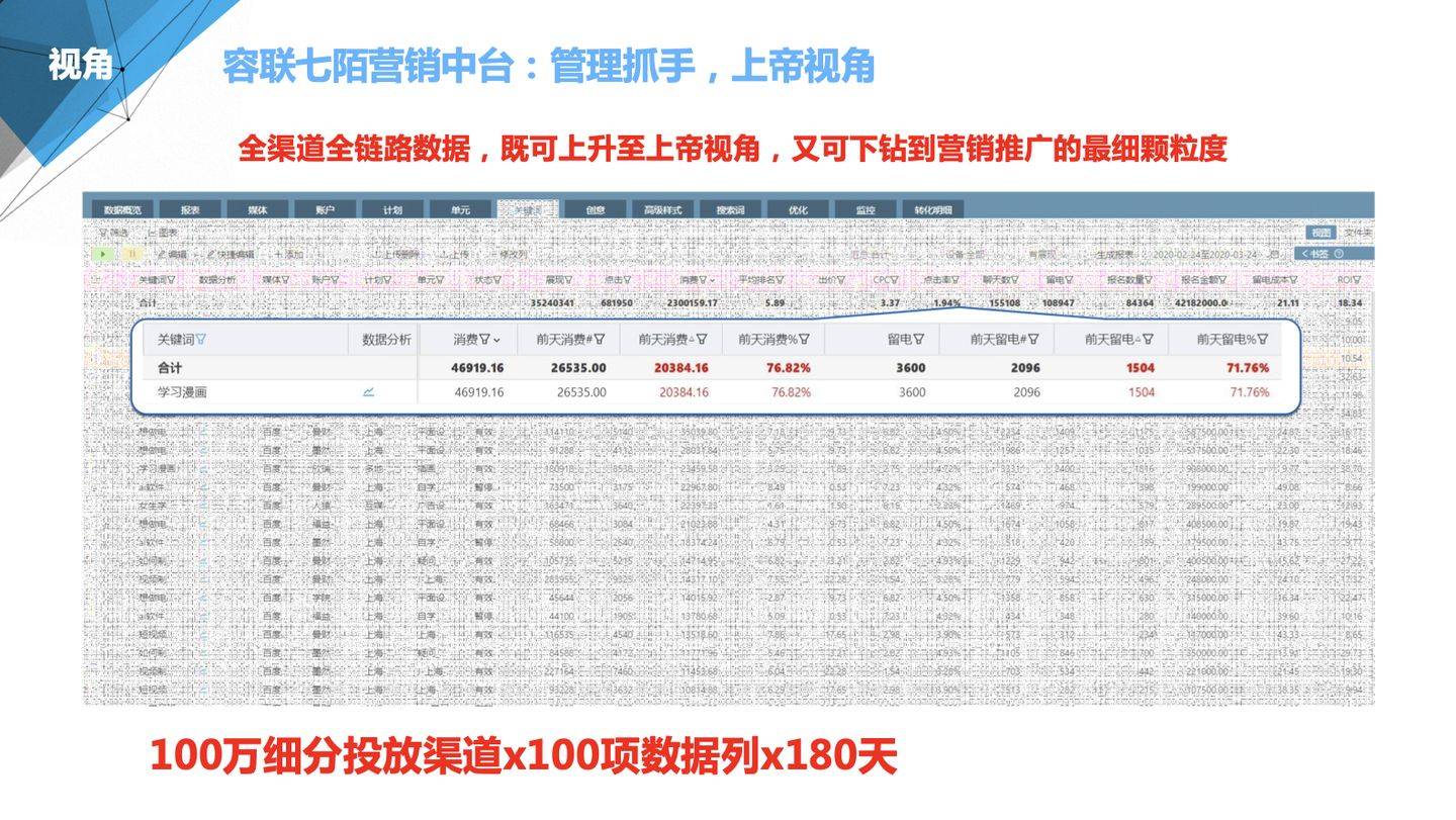 7777788888管家婆凤凰,重要性解释落实方法_suite67.530