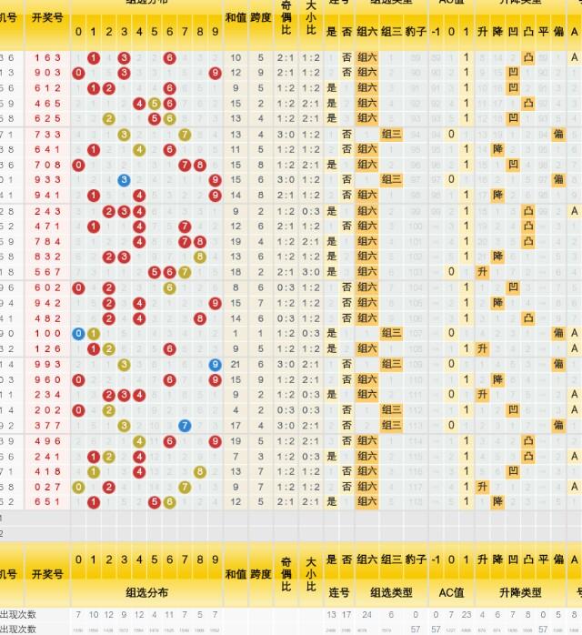 新澳门开奖结果+开奖号码｜折本精选解释落实