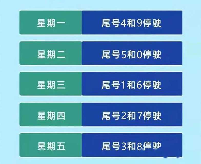 唐山应对交通拥堵与环保双重挑战的最新限行措施